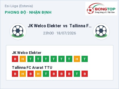 Nhận định bóng đá JK Welco Elekter vs Tallinna FC Ararat TTU (23h00, 18/07): Cửa trên gọi tên chủ nhà