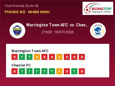 Nhận định Warrington Town AFC vs Chester FC, 21h00 ngày 18/07: Soi kèo Club Friendly (Quốc tế)