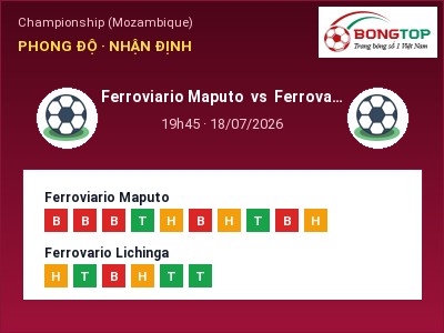 Dự đoán Ferroviario Maputo vs Ferrovario Lichinga, 19h45 ngày 18/07: Tỷ lệ kèo Championship (Mozambique)