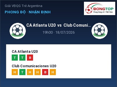 Nhận định kèo CA Atlanta U20 vs Club Comunicaciones U20 19h00 ngày 18/07 – Ba điểm ở lại?