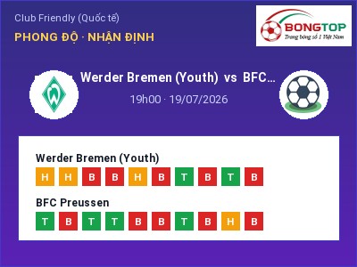 Dự đoán Werder Bremen (Youth) vs BFC Preussen, 19h00 ngày 19/07: Tỷ lệ kèo Club Friendly (Quốc tế)