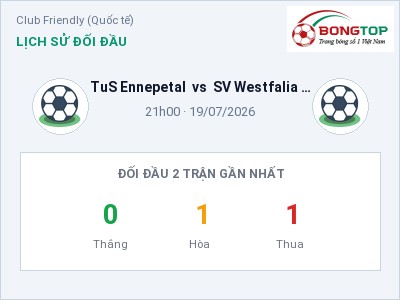Dự đoán TuS Ennepetal vs SV Westfalia Rhynern, 21h00 ngày 19/07: Tỷ lệ kèo Club Friendly (Quốc tế)