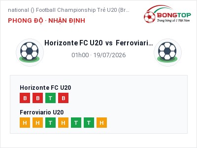 Soi kèo, dự đoán Horizonte FC U20 vs Ferroviario U20 01h00 ngày 19/07: Đội khách sáng cửa