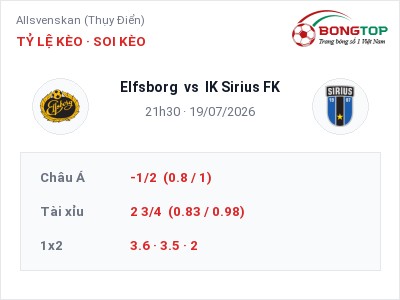 Dự đoán Elfsborg vs IK Sirius FK, 21h30 ngày 19/07: Tỷ lệ kèo Allsvenskan (Thụy Điển)