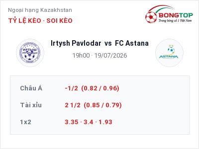 Soi kèo Irtysh Pavlodar vs FC Astana 19h00 ngày 19/07: Khách lấn chủ