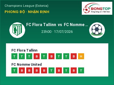 Nhận định bóng đá FC Flora Tallinn vs FC Nomme United (23h00, 17/07): Khó cho đội khách