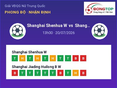 Dự đoán Shanghai Shenhua W vs Shanghai Jiading Huilong B W, 13h00 ngày 20/07: Tỷ lệ kèo Giải VĐQG Nữ Trung Quốc