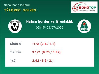 Nhận định bóng đá Hafnarfjordur vs Breidablik (02h15, 21/07): Khách lấn chủ