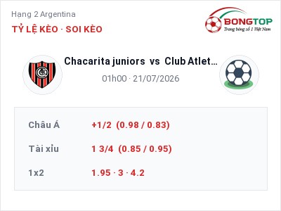 Soi kèo, dự đoán Chacarita juniors vs Club Atletico Guemes 01h00 ngày 21/07: Ba điểm ở lại?
