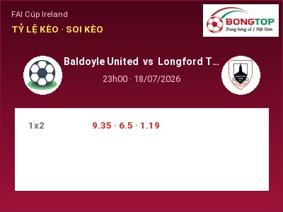 Nhận định bóng đá Baldoyle United vs Longford Town (23h00, 18/07): Đội khách sáng cửa