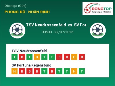 Soi kèo, dự đoán TSV Neudrossenfeld vs SV Fortuna Regensburg 00h00 ngày 22/07: Đội khách sáng cửa