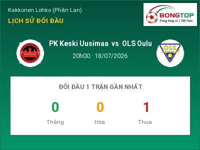 Soi kèo PK Keski Uusimaa vs OLS Oulu 20h00 ngày 18/07: Ba điểm ở lại?