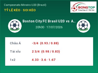 Soi kèo, dự đoán Boston City FC Brasil U20 vs America MG (Youth) 20h00 ngày 17/07: Chủ nhà gặp khó