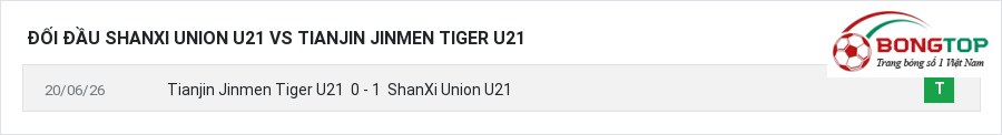Lịch sử đối đầu ShanXi Union U21 vs Tianjin Jinmen Tiger U21