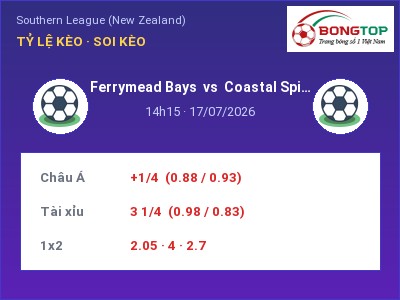 Nhận định kèo Ferrymead Bays vs Coastal Spirit 14h15 ngày 17/07 – Cửa trên gọi tên chủ nhà
