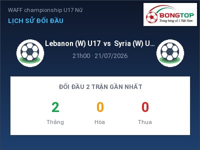 Soi kèo Lebanon (W) U17 vs Syria (W) U17 21h00 ngày 21/07: Chủ nhà sáng cửa