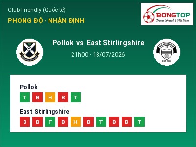 Nhận định Pollok vs East Stirlingshire, 21h00 ngày 18/07: Soi kèo Club Friendly (Quốc tế)