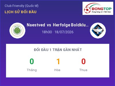 Dự đoán Naestved vs Herfolge Boldklub Koge, 18h00 ngày 18/07: Tỷ lệ kèo Club Friendly (Quốc tế)