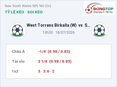 Nhận định bóng đá West Torrens Birkalla (W) vs Salisbury Inter (W) (13h30, 18/07): Đội khách sáng cửa