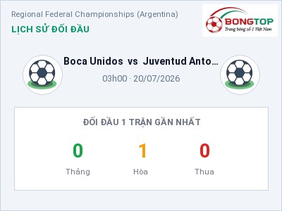 Dự đoán Boca Unidos vs Juventud Antoniana, 03h00 ngày 20/07: Tỷ lệ kèo Regional Federal Championships (Argentina)