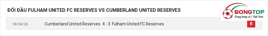 Lịch sử đối đầu Fulham United FC Reserves vs Cumberland United Reserves