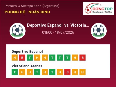 Soi kèo Deportivo Espanol vs Victoriano Arenas 01h00 ngày 18/07: Cửa trên gọi tên chủ nhà