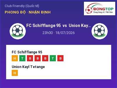 Soi kèo, dự đoán FC Schifflange 95 vs Union Kayl Tetange 23h00 ngày 18/07: Ba điểm ở lại?