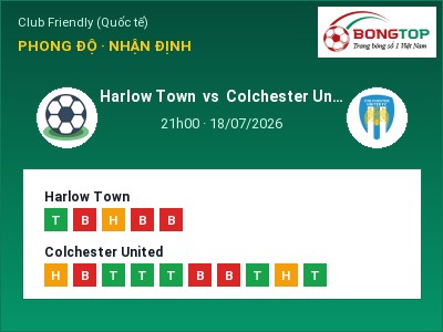 Nhận định Harlow Town vs Colchester United, 21h00 ngày 18/07: Soi kèo Club Friendly (Quốc tế)