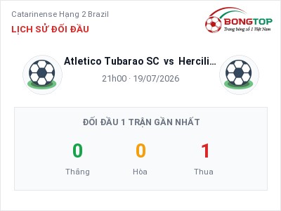Dự đoán Atletico Tubarao SC vs Hercilio Luz SC, 21h00 ngày 19/07: Tỷ lệ kèo Catarinense Hạng 2 Brazil