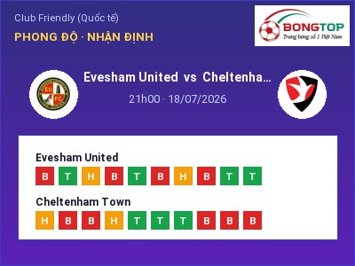 Nhận định kèo Evesham United vs Cheltenham Town 21h00 ngày 18/07 – Cửa trên gọi tên chủ nhà