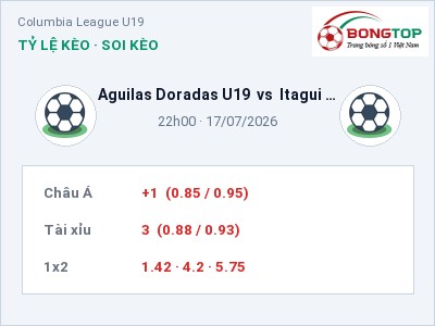 Soi kèo, dự đoán Aguilas Doradas U19 vs Itagui Leones U19 22h00 ngày 17/07: Ba điểm ở lại?