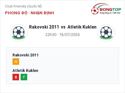 Nhận định Rakovski 2011 vs Atletik Kuklen, 22h30 ngày 18/07: Soi kèo Club Friendly (Quốc tế)