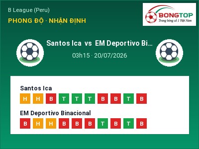 Dự đoán Santos Ica vs EM Deportivo Binacional, 03h15 ngày 20/07: Tỷ lệ kèo B League (Peru)