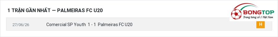 Phong độ Palmeiras FC U20 1 trận gần nhất