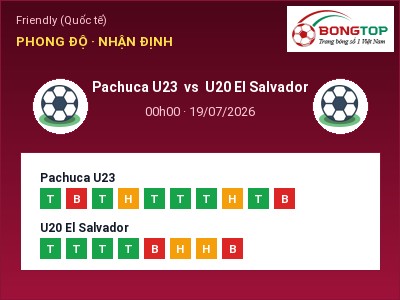 Dự đoán Pachuca U23 vs U20 El Salvador, 00h00 ngày 19/07: Tỷ lệ kèo Friendly (Quốc tế)