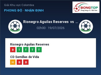 Soi kèo, dự đoán Rionegro Aguilas Reserves vs CD Semillas de Vida 02h00 ngày 19/07: Chủ nhà sáng cửa