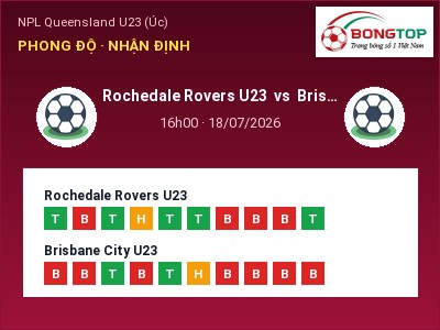 Nhận định kèo Rochedale Rovers U23 vs Brisbane City U23 16h00 ngày 18/07 – Ba điểm ở lại?
