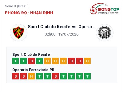 Nhận định bóng đá Sport Club do Recife vs Operario Ferroviario PR (02h00, 19/07): Cửa trên gọi tên chủ nhà
