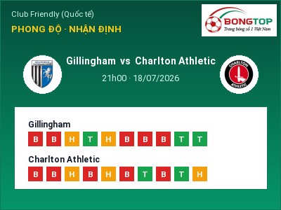 Dự đoán Gillingham vs Charlton Athletic, 21h00 ngày 18/07: Tỷ lệ kèo Club Friendly (Quốc tế)