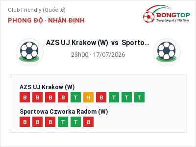 Nhận định bóng đá AZS UJ Krakow (W) vs Sportowa Czworka Radom (W) (23h00, 17/07): Cửa trên gọi tên chủ nhà