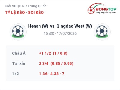 Soi kèo Henan (W) vs Qingdao West (W) 15h30 ngày 17/07: Khó cho đội khách