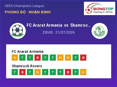 Nhận định FC Ararat Armenia vs Shamrock Rovers, 23h00 ngày 21/07: Soi kèo UEFA Champions League