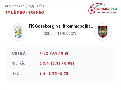 Soi kèo, dự đoán IFK Goteborg vs Brommapojkarna 00h00 ngày 18/07: Khó cho đội khách