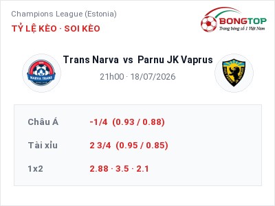Dự đoán Trans Narva vs Parnu JK Vaprus, 21h00 ngày 18/07: Tỷ lệ kèo Champions League (Estonia)