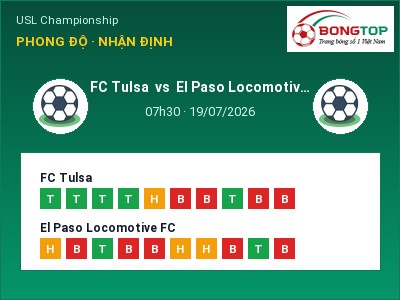 Soi kèo, dự đoán FC Tulsa vs El Paso Locomotive FC 07h30 ngày 19/07: Cửa trên gọi tên chủ nhà