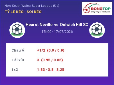 Dự đoán Hearst Neville vs Dulwich Hill SC, 17h00 ngày 17/07: Tỷ lệ kèo New South Wales Super League (Úc)