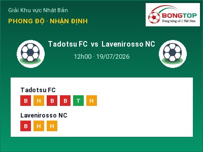 Nhận định bóng đá Tadotsu FC vs Lavenirosso NC (12h00, 19/07): Chủ nhà sáng cửa
