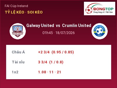 Dự đoán Galway United vs Crumlin United, 01h45 ngày 18/07: Tỷ lệ kèo FAI Cúp Ireland