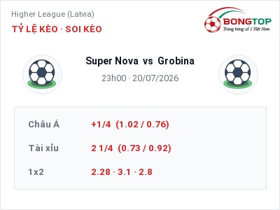Dự đoán Super Nova vs Grobina, 23h00 ngày 20/07: Tỷ lệ kèo Higher League (Latvia)