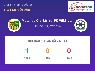 Nhận định bóng đá Metalist Kharkiv vs FC Vilkhivtsi (18h00, 18/07): Đội khách sáng cửa